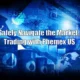 Safely Navigate the Market: Trading with Phemex US