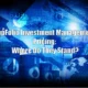 AppFolio Investment Management Pricing: Where Do They Stand?